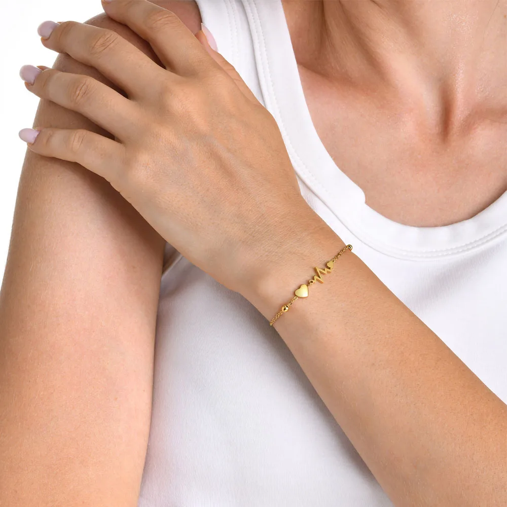 Personality Ecg Hea… - image