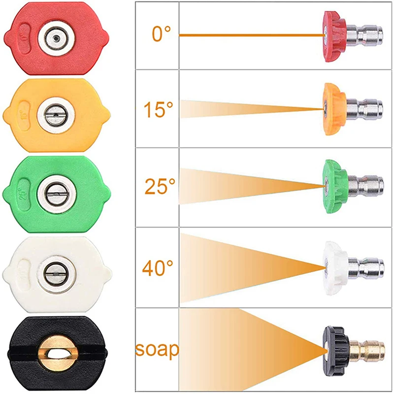 Conexão rápida acoplador rotativo, adaptador ajustável com 5 bicos de pulverização, Conexão de cobre para alta pressão carro lavadora, 1/4"