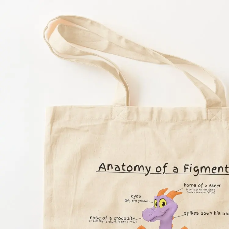 Anatomy of a Figment Tote Bag reusable grocery bags Lady bag personalized tote hand bag ladies