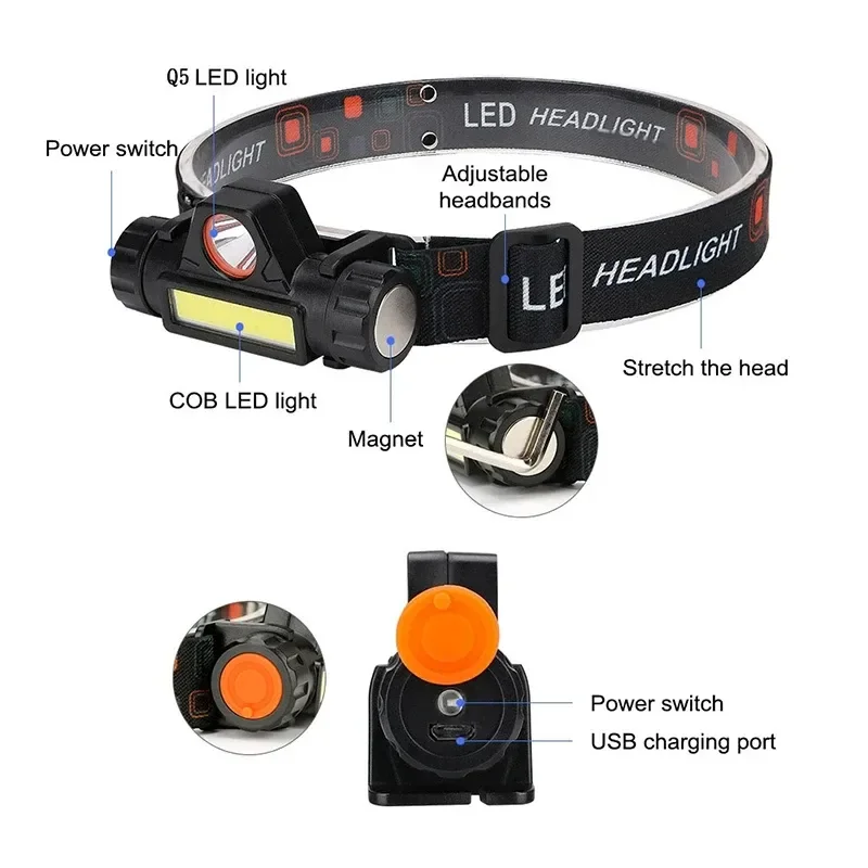 500LM Bright COB LED Headlamp USB Rechargeable  Portable Head Flashlight Adjustable Outdoor Cycling  Fishing Emergency Lamp image 3