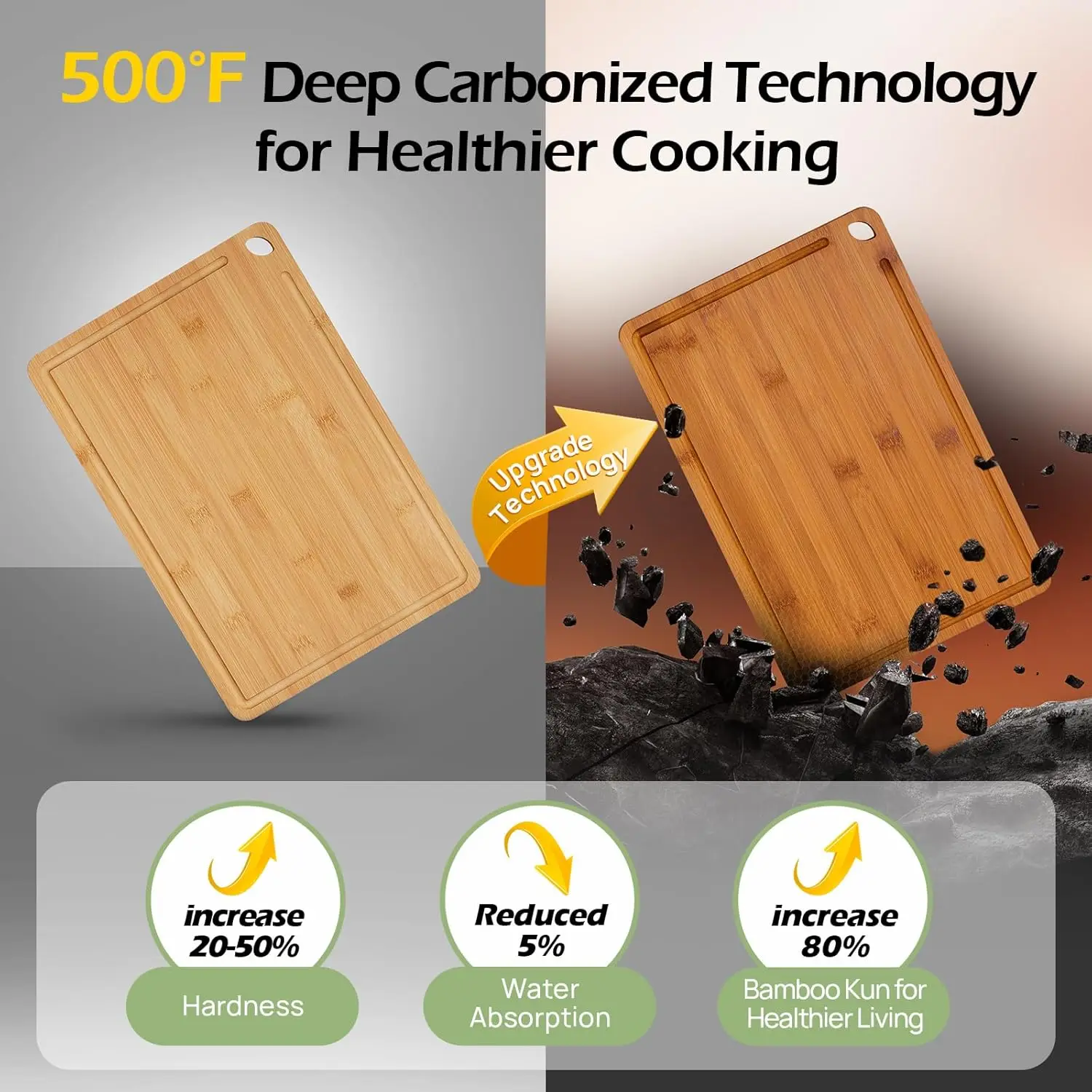 Durable Wood Cutting Boards for Kitchen with Deep Juice Grooves & Buieal Charcuterie & Chopping for Meat, Vegetables and F