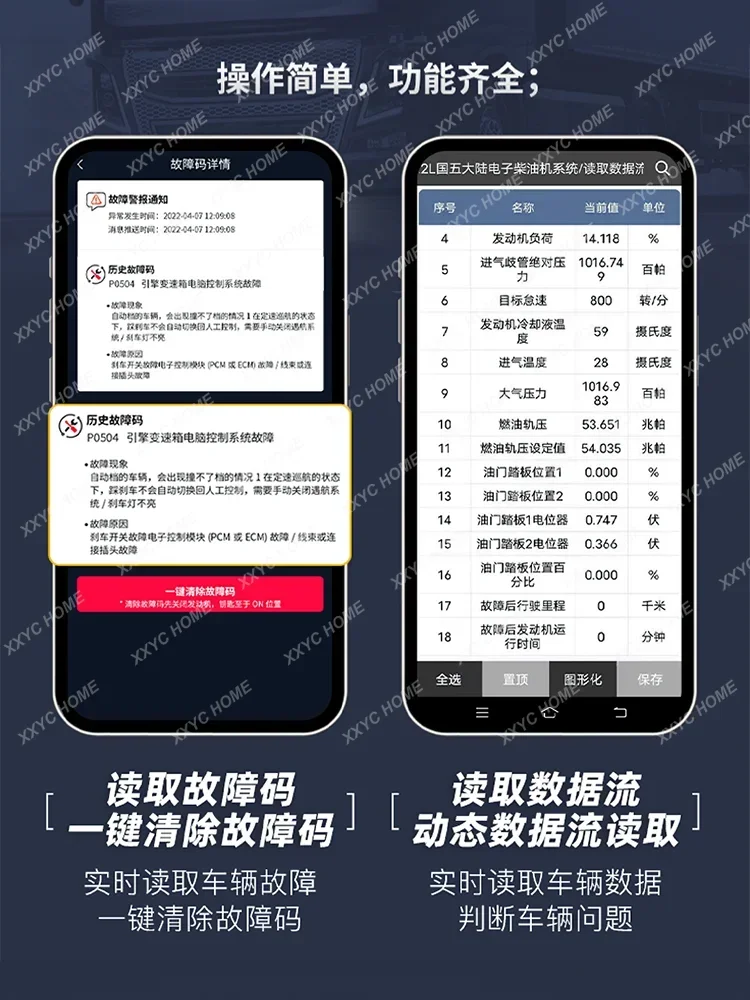 ZD-918 Card Youwei Diesel Vehicle Fault Detector Truck Fault Detector DPF Regeneration National VI