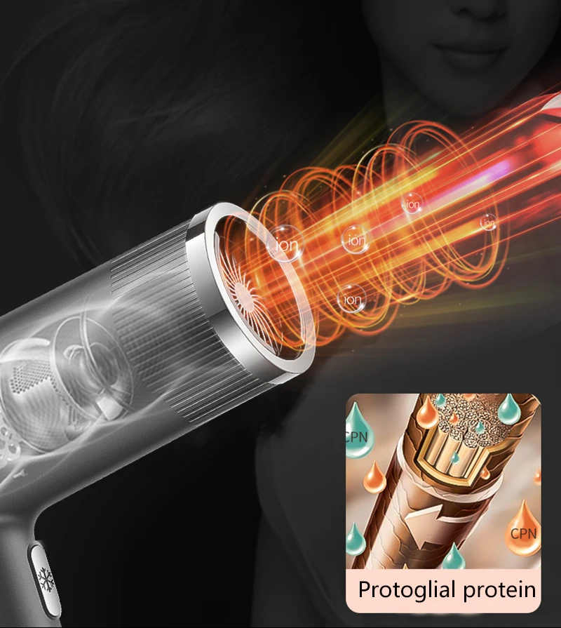 3 head Hot Design Professional 1600w Hair Dryer Multi-Function Fashion Salon Style High-Speed Anion Ion Technology