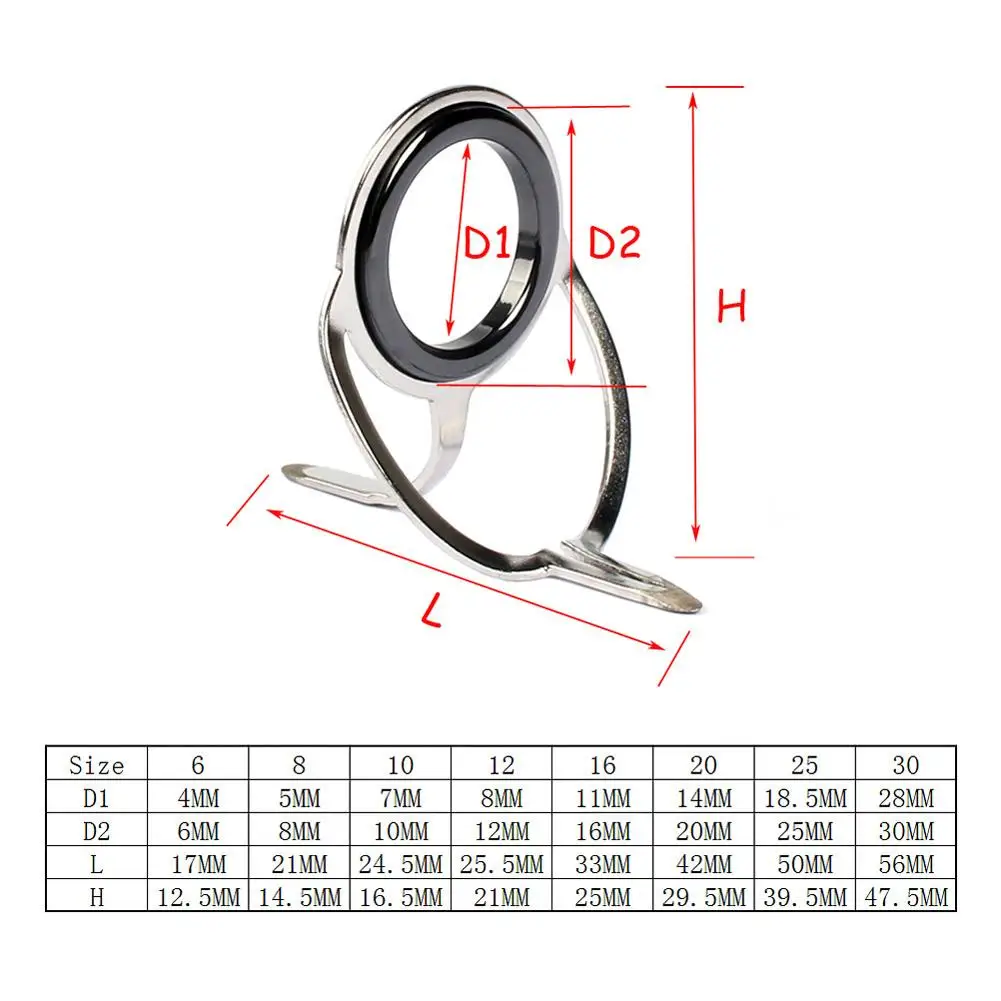 Fishing Line Ring Stainless Steel Fishing Line Ceramic Guide Hoop