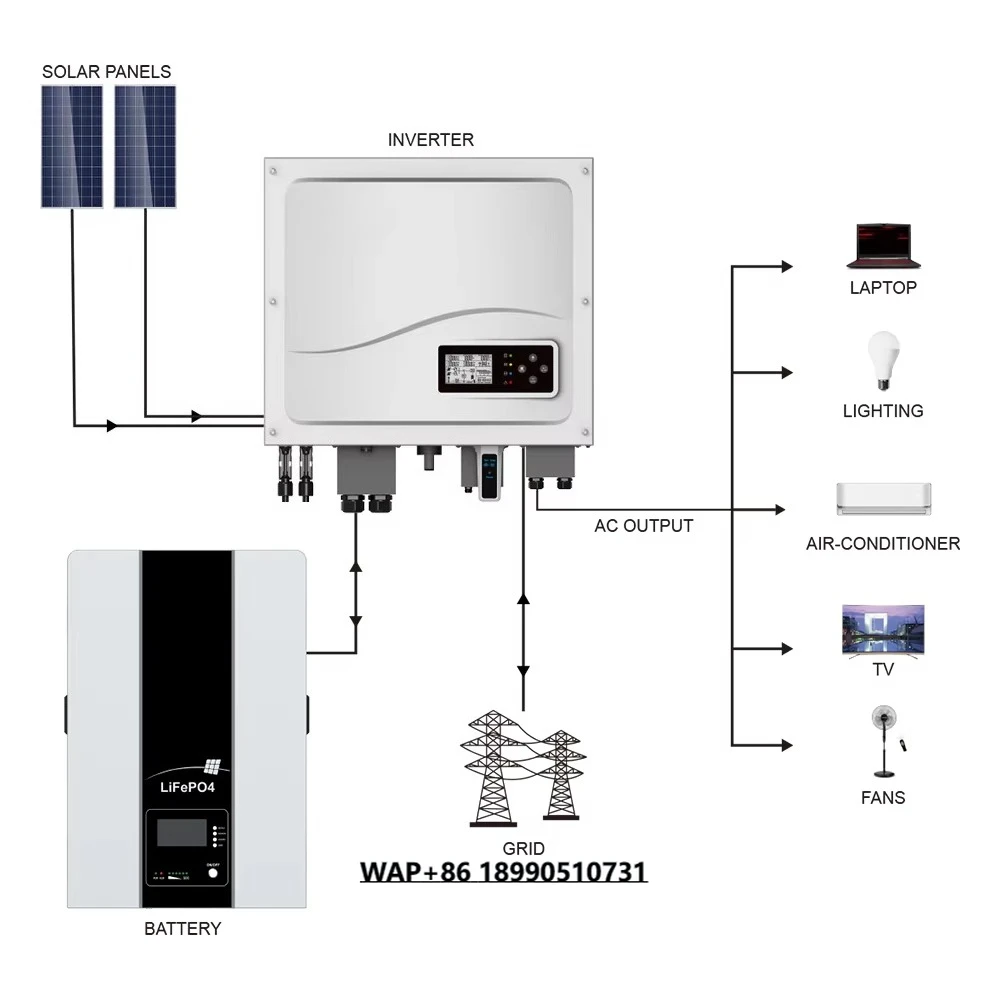 Green Energy Solar System Smart Tech 10kw 20kw 50kw   High Efficiency Power Battery Lighting Time Industrial Natural Cool