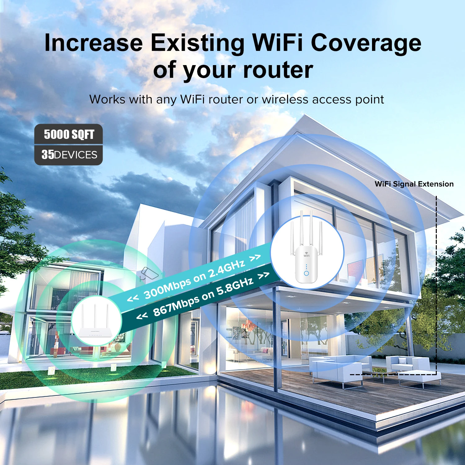 AC1200 WiFi Extender 802.11AC 2.4G&5GHz Dual Band WiFi Repeater Home Router Wireless Signal Range Amplifier 4*3dBi Antennas AP