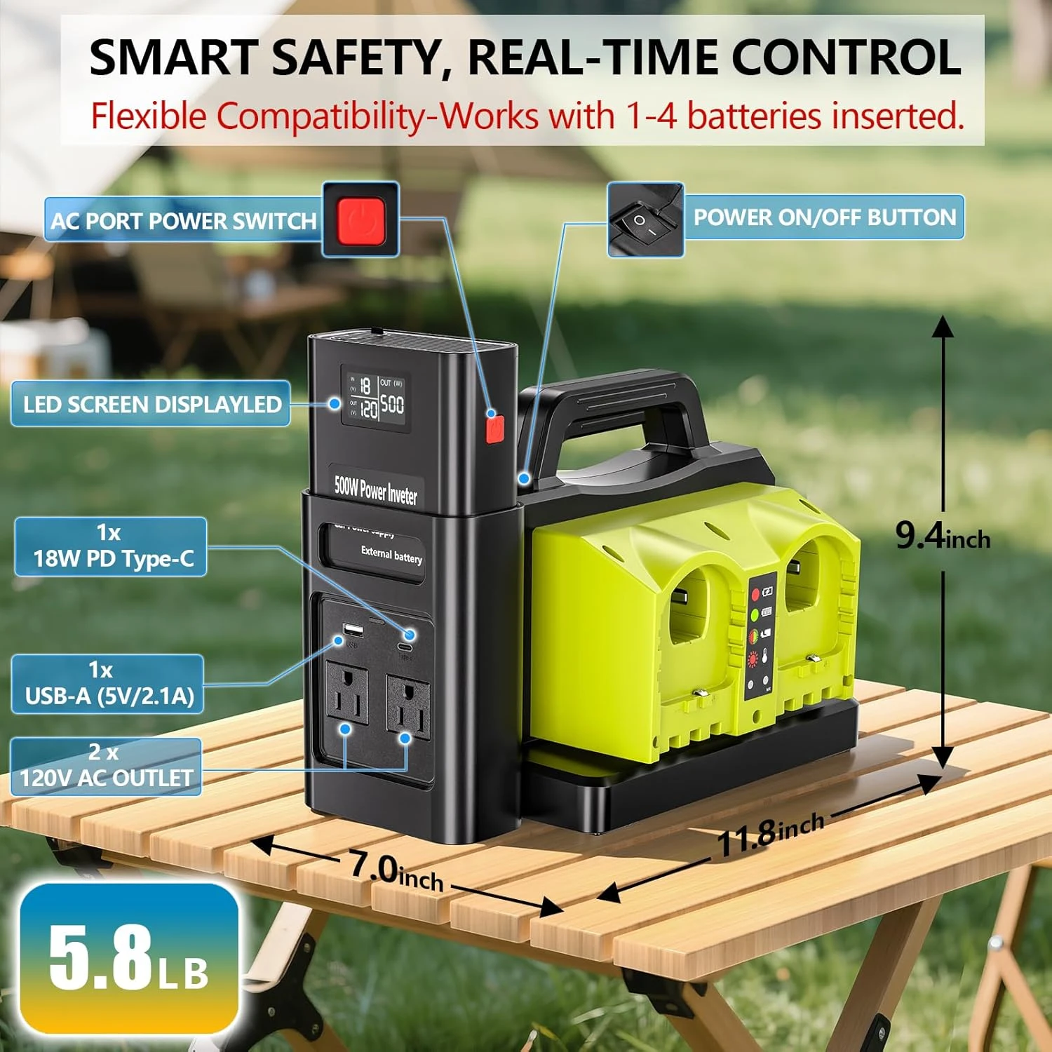Inverter Daya 2-Port 500W untu - Outdoor Power Vac ulasan dan harga
