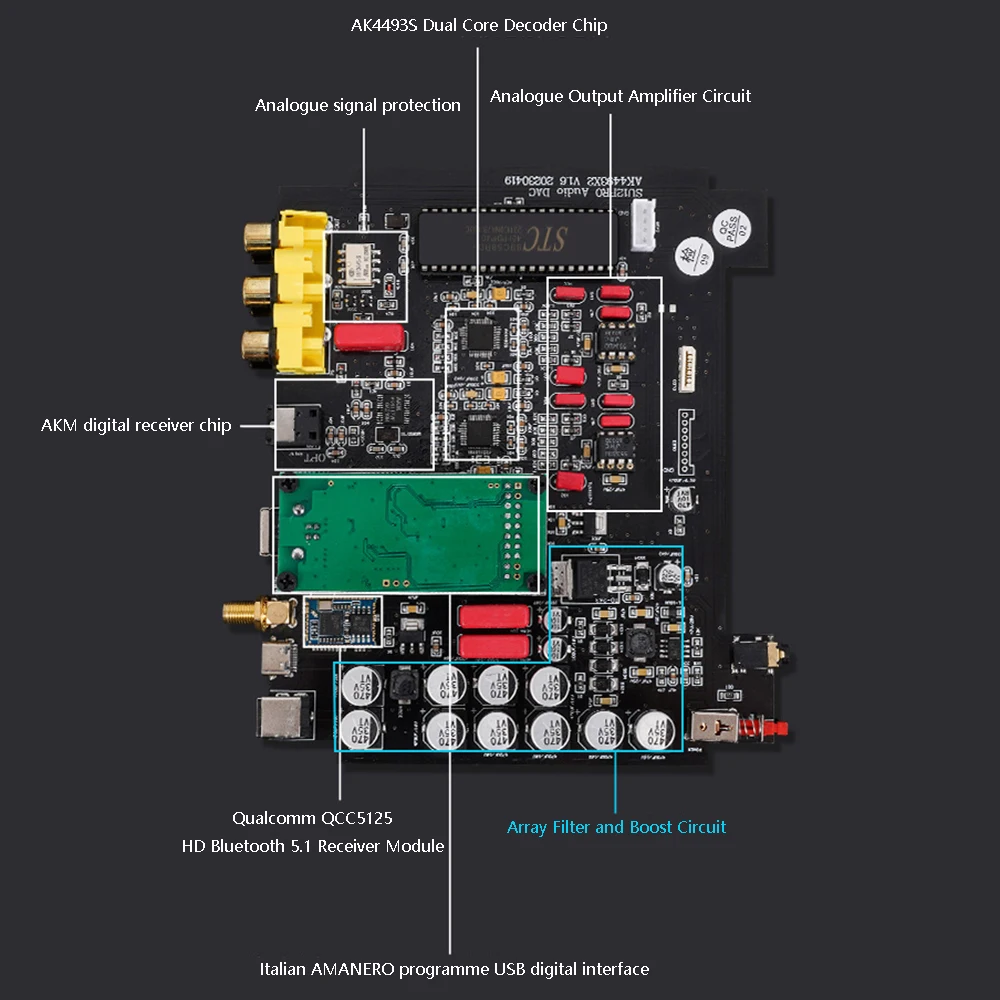 듀얼 AK4493S 디지털 오디오 디코더, DSD512 PCM 32 비트, 384KHz 무손실 디코딩, DAC QCC5125 블루투스 5.1, 아마네로 USB 도터 카드