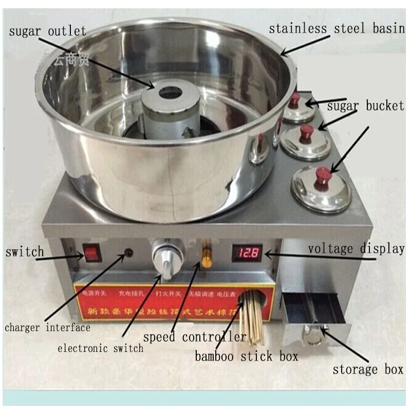 Gas Type DIY Sweet Cotton Candy Machine Fancy Brushed/electric Gas Cotton Sugar Floss Machine Girl Boy Gift Children's Day  1pc