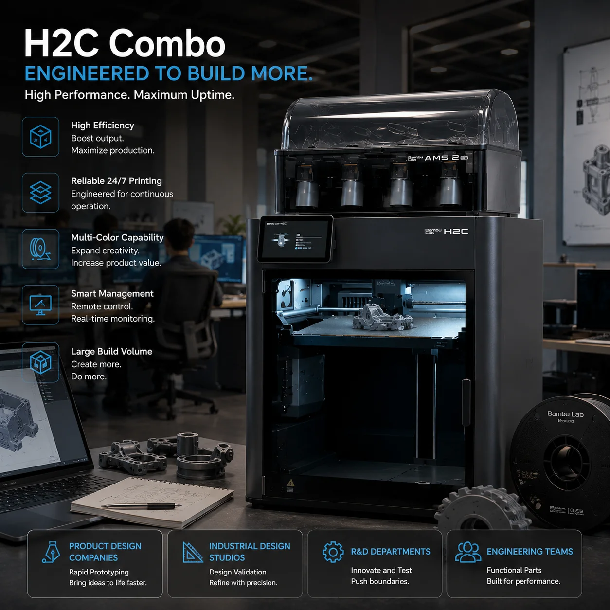 Global Version H2C Combo Professional 3D Printer PLA/ABS Materials WiFi Connectivity For Rapid Prototyping Development