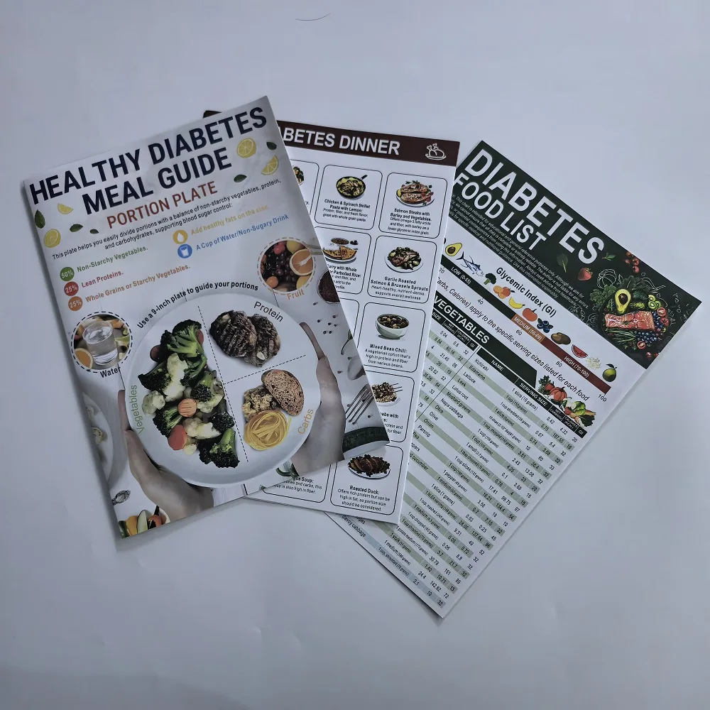 

3 Pcs/set Healthy Diabtes Meal Guide Portion Plate,Diabetes Food List ,Diabetes Dinner,Food Guide Meal Planne