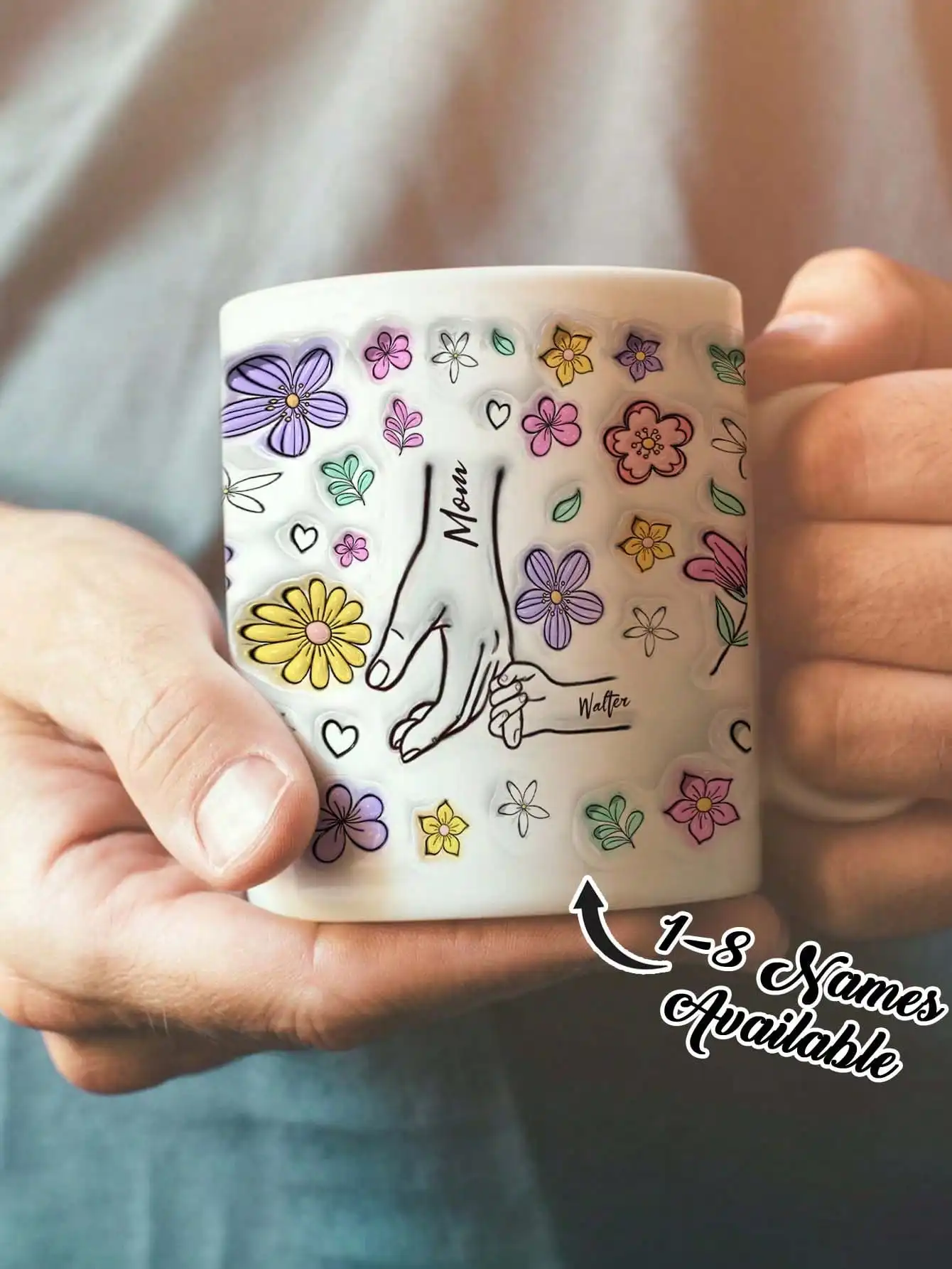 Custom Name Mug Personalized Flower Coffee Mug Custom Text Cup Gift for Mom Wife Girlfriend Anniversary Wedding Mothers Day Gift