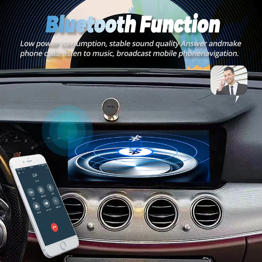 12.3inch For Mercedes Benz E Class E200 E300 E320 W213 Car Multimedia Player LCD Dashboard Digital Screen Stereo GPS Navigation