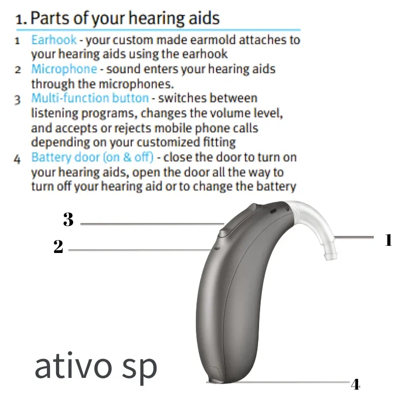 Unitron Ativo Bte S…