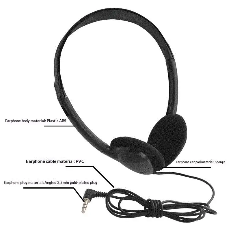 1Pc Y2K レトロ有線ヘッドセット – ミレニアムファッションスタイルのオーバーイヤーイヤホン
