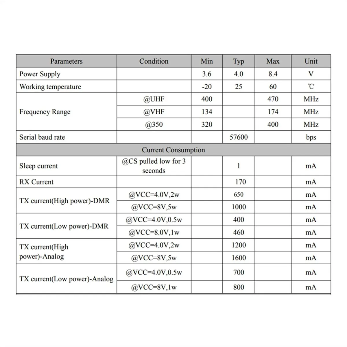 ■★New Arrival Fashion  1PCS DMR TIER II DMR858S-U Digital Walkie Talkie Module Compatible for and