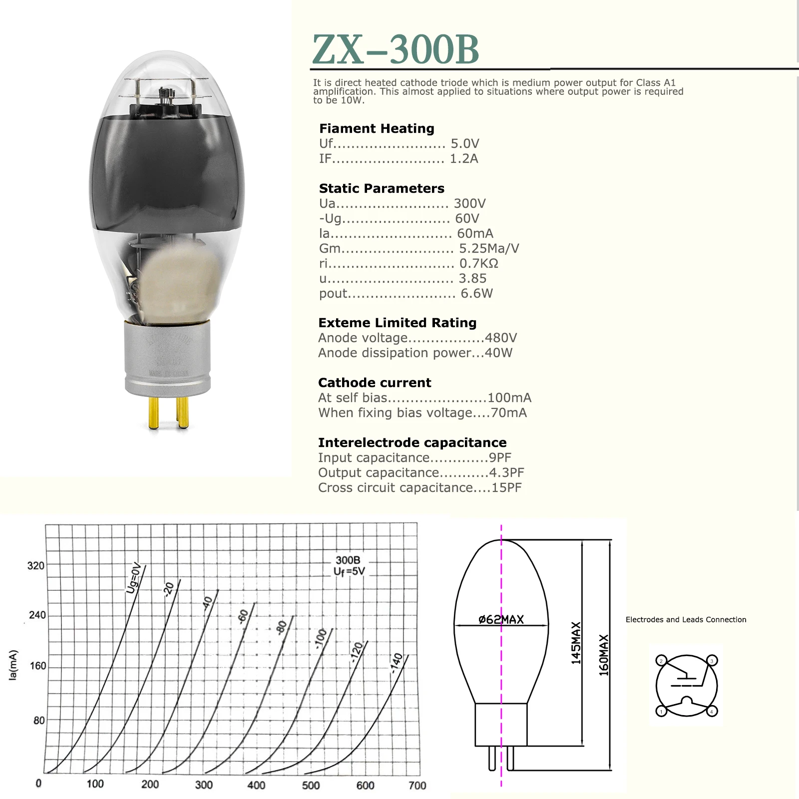 LINLAI ของแท้หนึ่งคู่ ZX-300B สูญญากาศ Hifi วาล์วหลอดอิเล็กทรอนิกส์สําหรับ Class การจับคู่เครื่องขยายเสียง