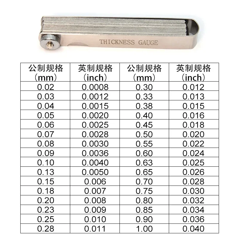 32 Blade Steel Feeler Gauge (0.0008inch to 0.040inch), Thickness Feeler Gage Gauge Gap Measuring Tool with Metric & Imperial