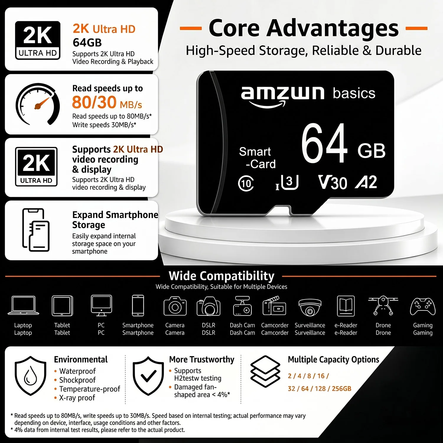 High Speed Flash Card 64GB TF SD Card 256GB 128GB Cartao De Memoria TF Card 32GB Mini SD Card