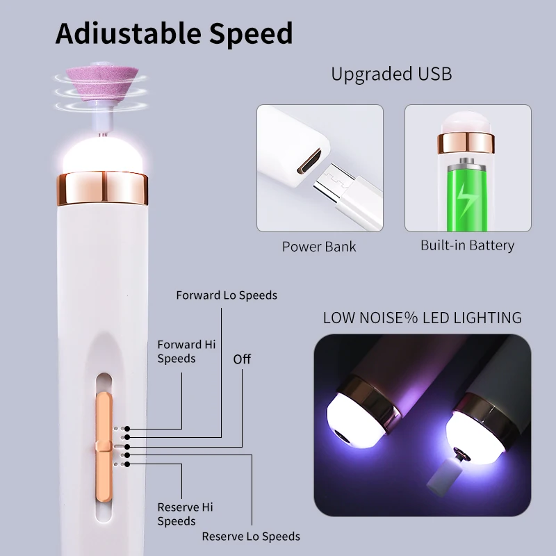 Electric Nail Drill Machine - Sander Mill Household Home-Use Grinder Manicure Supplies Equipment