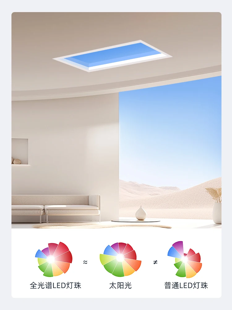 Jingya Rayleigh ضوء السماء الزرقاء المتناثرة صوت ذكي ضوء السماء المطبخ والحمام الممر واضح السماء الخفيفة الطبيعية #3