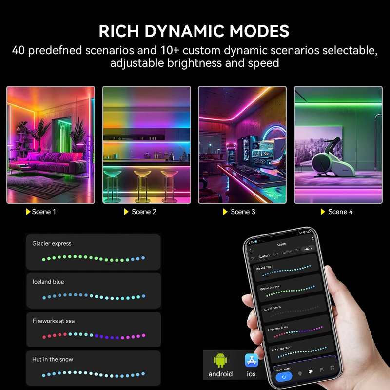 Imagem -06 - Tuya Wifi Spi Rgb Controlador para Luz de Tira Led Ws2812b Ws2811 Fita Led Endereçável Suporte Alexa Google Assistente Controle