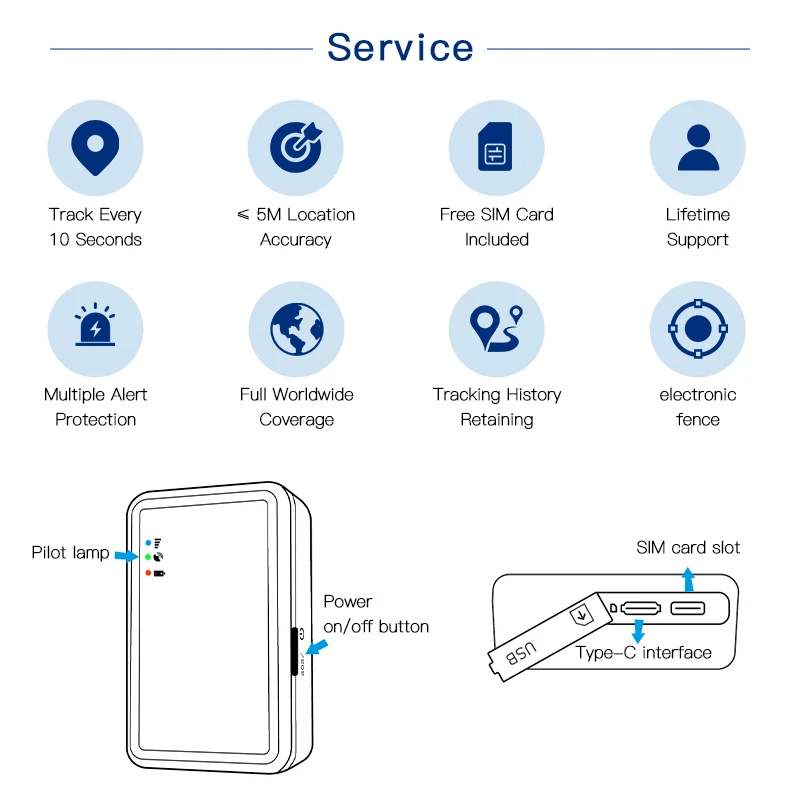 ZOOBII P8-W Mini 4g Modalità di risparmio energetico Localizzatore GPS Dispositivo wireless Localizzatore GPS portatile con forte magnete