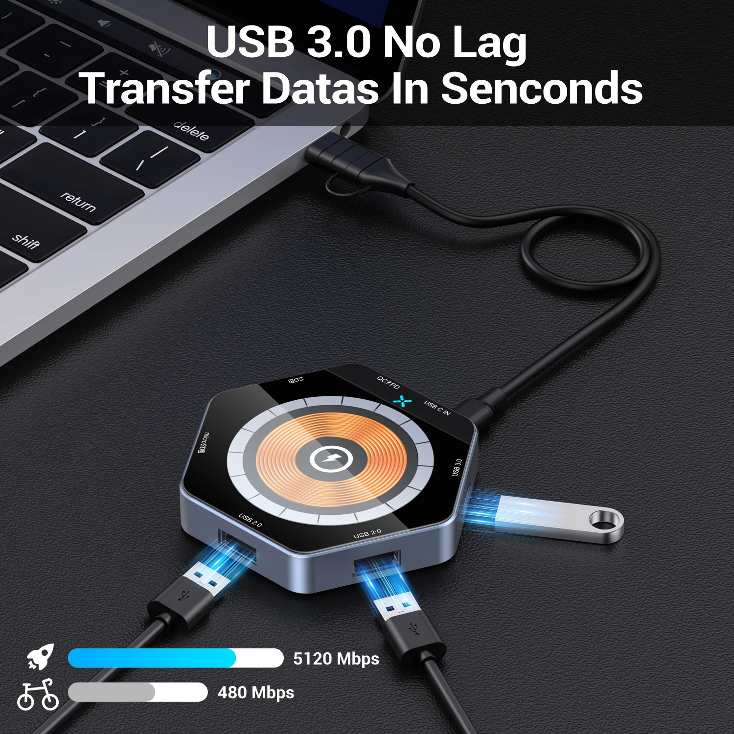 CoolFish 7 in 1Ports USB C HUB Type C Adapter USB3.0 SD Docking Station PD 15W Magnetic attraction Charging Computer Accessories