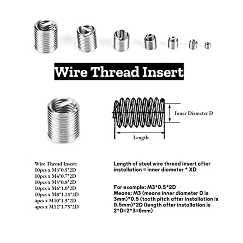 124Pcs Thread Repair Assortment Kit, Carbon Steel Self-Tapping Thread Inserts Wire Thread Sleeves Mixed Set M2-M12