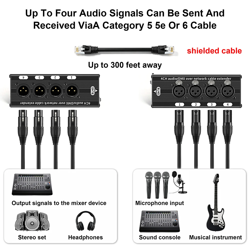 4CH Multi Network XLR Breakout Box New 300 Feet for Stage Lighting