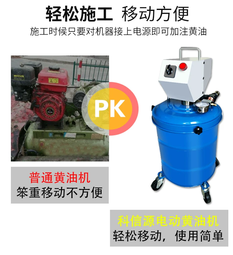 Automatic 24V Grease Injector Butter Machine Lubrication Equipment and Tools Electric Grease Nipple Manual Pneumatic Grease Gun