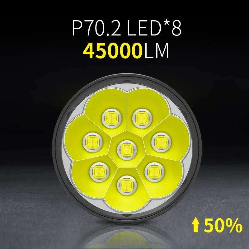 อลูมิเนียมอัลลอยด์ไฟฉายกันน้ํา 45000 Lumens 8 * P70 โคมไฟลูกปัดไวน์ Appraisal Light เด็กล็อคความปลอดภัย