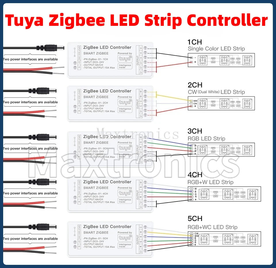 NEW Smart Dimmable Tuya Zigbee LED Strip Controller Voice Control DC5-24V Alexa Echo Google Home for DIM/RGB/RGBW/CCT LED Lamp