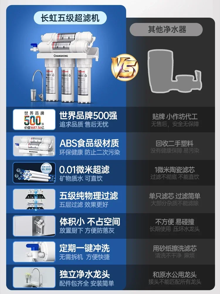 Changhong water purifier, household direct drinking tap faucet, water purifier, kitchen water filter