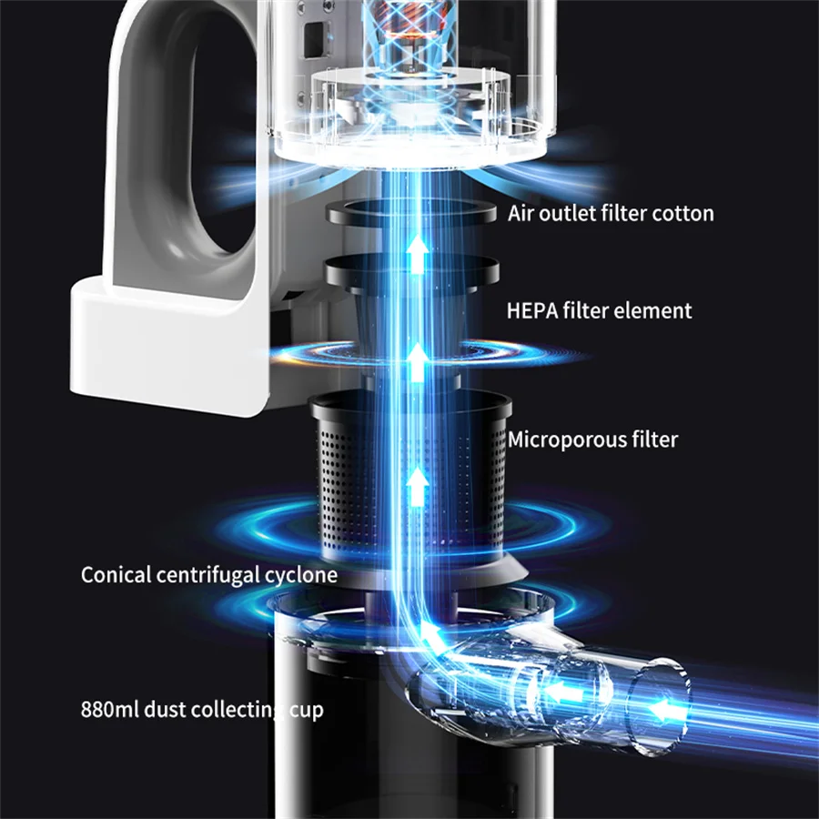 [لمالكي الحيوانات الأليفة] مكنسة كهربائية لاسلكية - شفط قوي للشعر والفوضى، تنظيف السجاد والأرضيات بدون جهد