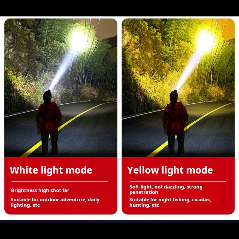 Newest 9000000LM High Power LED Headlamp IR Sensor Long Range Head Flashlight USB Rechargeable 18650 Fishing Hunting Headlights