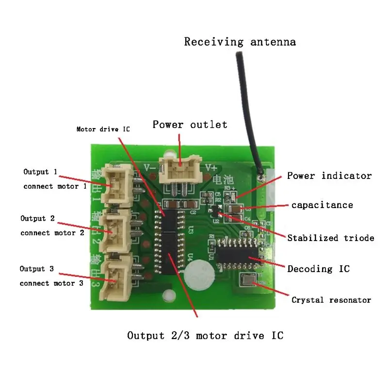 2.4G RC Transmitter 6 Channel Remote Control Receiver DC 6-15V DIY Car Model 50m Car Accessories RC Parts Kit