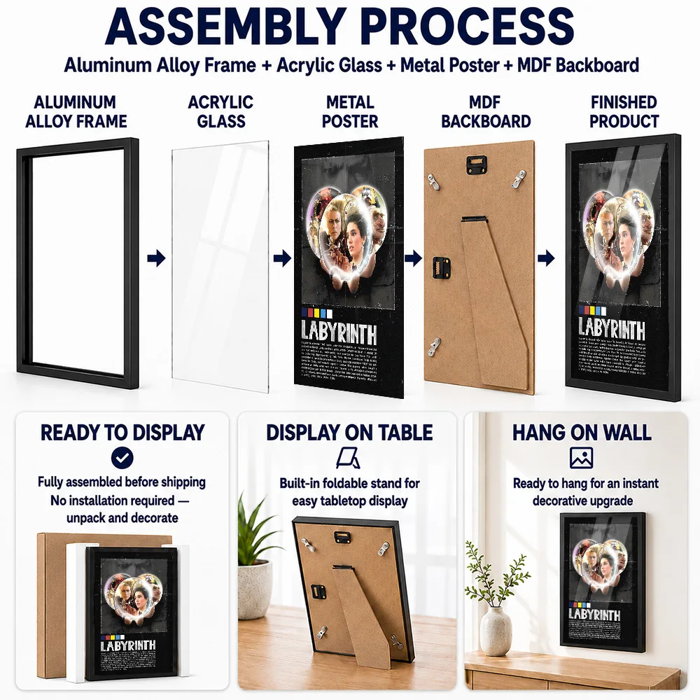 Labyrinth Movie Metal Poster With Aluminum Alloy Frame Personalized Screen Tribute Wall Art For Story Lovers Decorating Theater