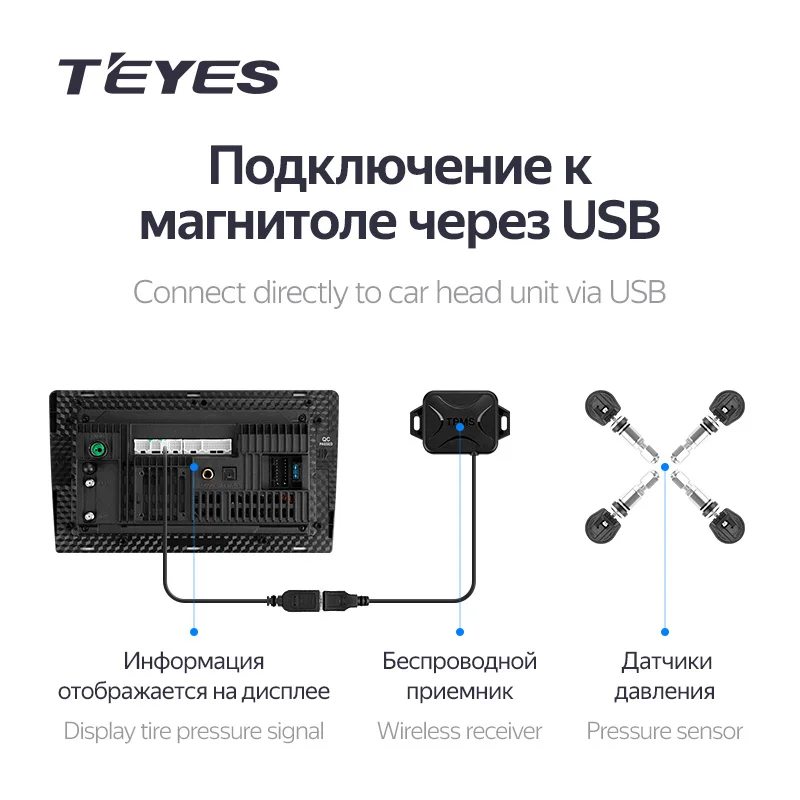 Teyes TPMS Car Auto Wireless Tire Pressure Monitoring System for car dvd player navigation