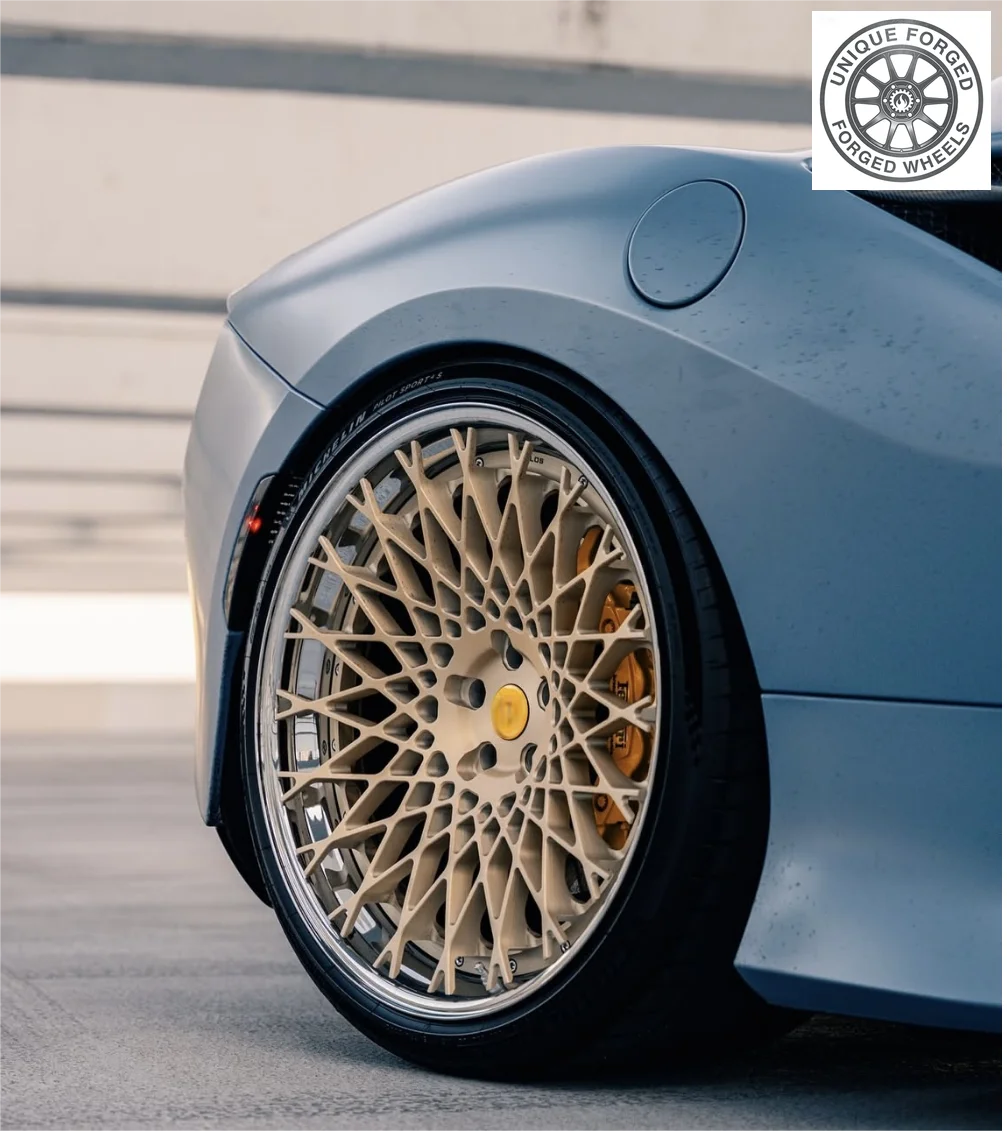 

Customize 1 Pieced /2 Pieced/ 3 Pieced of Light Weight Forged Wheel Rims for All Passenger Car Polished / Brushed