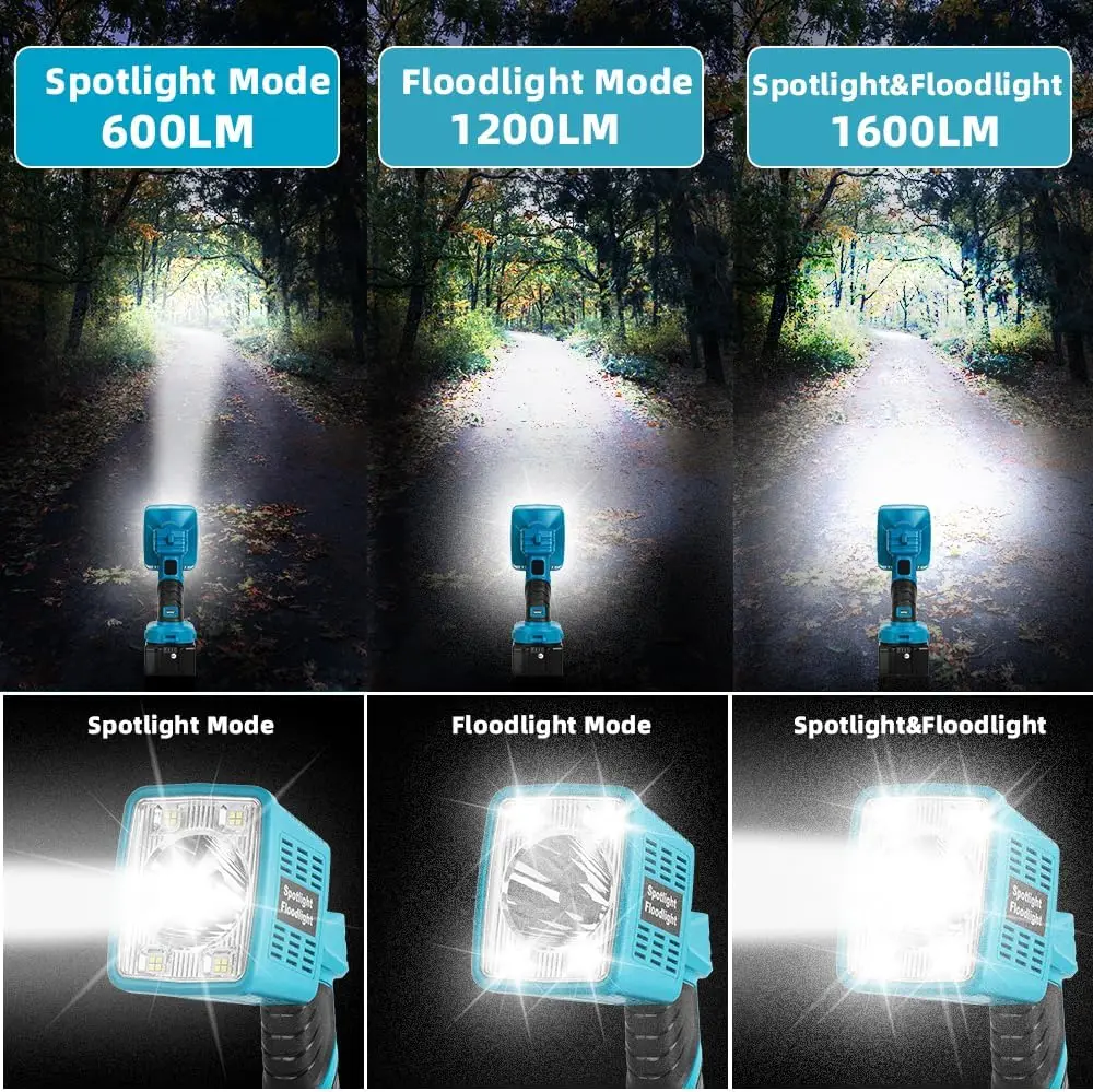 16W Cordless LED Flashlight for Makita 18V 1600LM USB Charger for Camping, Fishing, Car Repair, Job Site, Emergency (No Battery)
