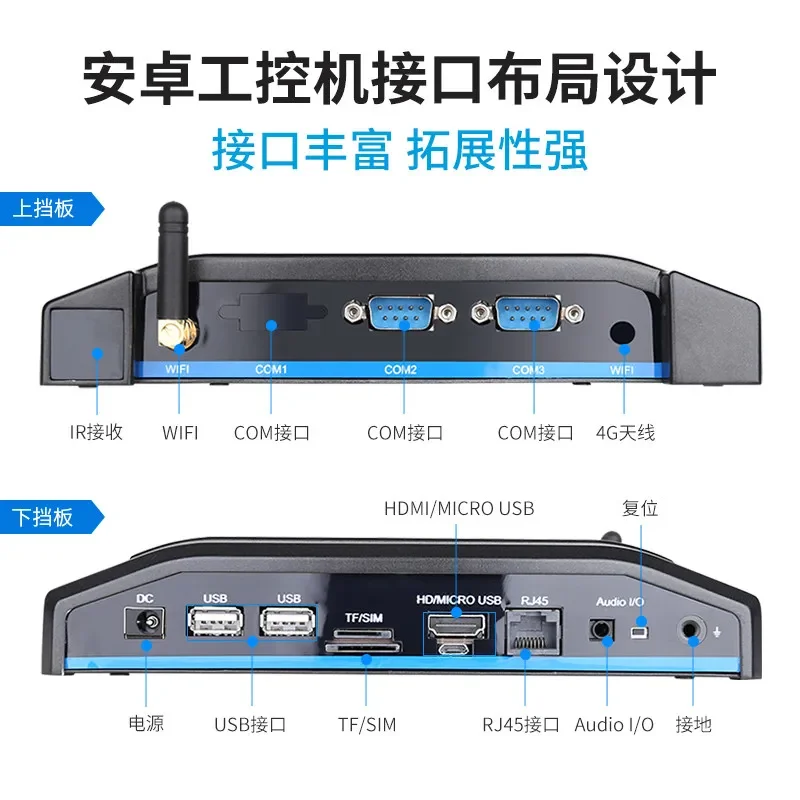 Industrial computer system fully enclosed dust-proof miniature fanless dual network ports