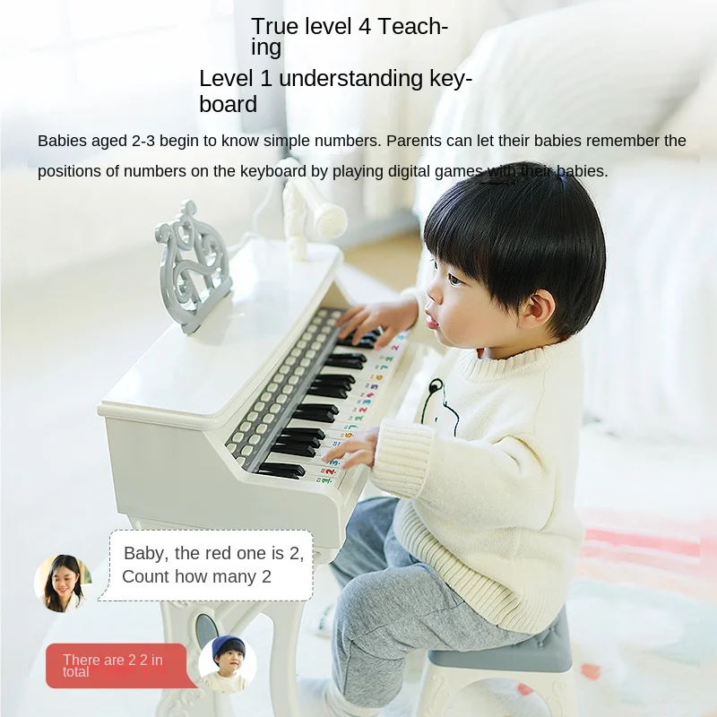 Zl Children's Little Piano Pattern Educational Toys Girls Electronic Keyboard Can Play