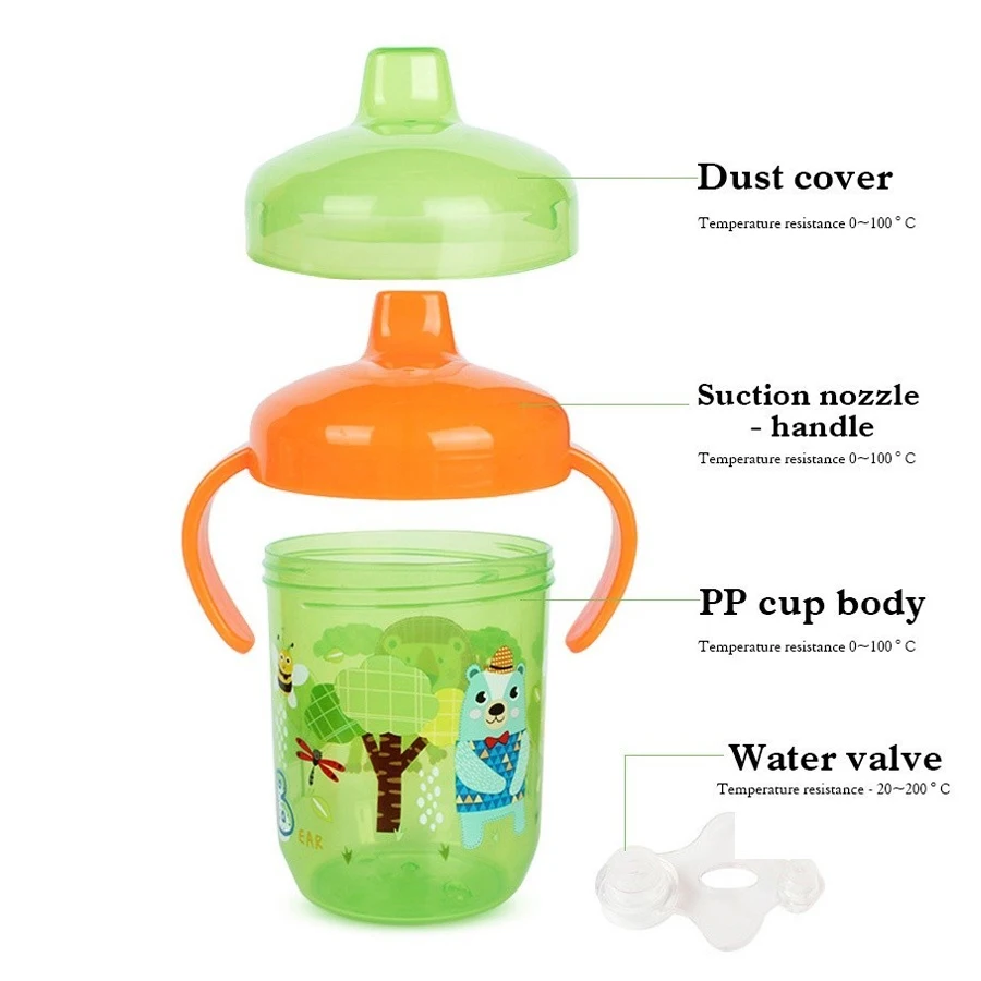 Babies over 11 months old learn to drink duckbill cups with handles, wide caliber, easy to clean, safe PP material, anti drop