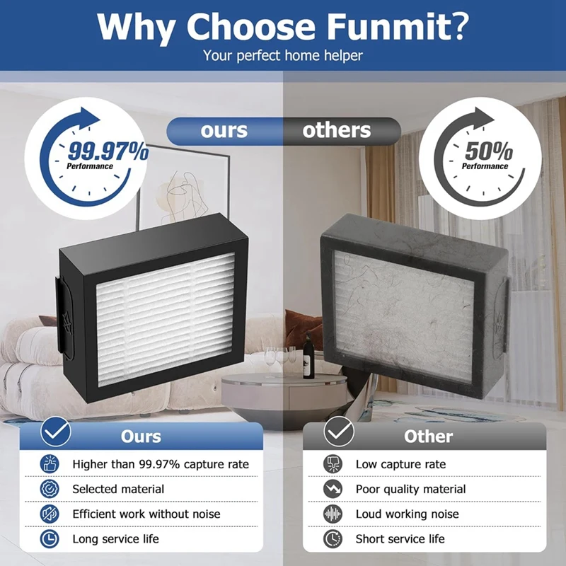 ชุดอะไหล่สําหรับ Irobot Roomba E I & J Series I7 I7 +/Plus I3 I3 + I4 I5 J5 I6 I6 + I8 I8 + E5 E6 E7 อะไหล่เครื่องดูดฝุ่น