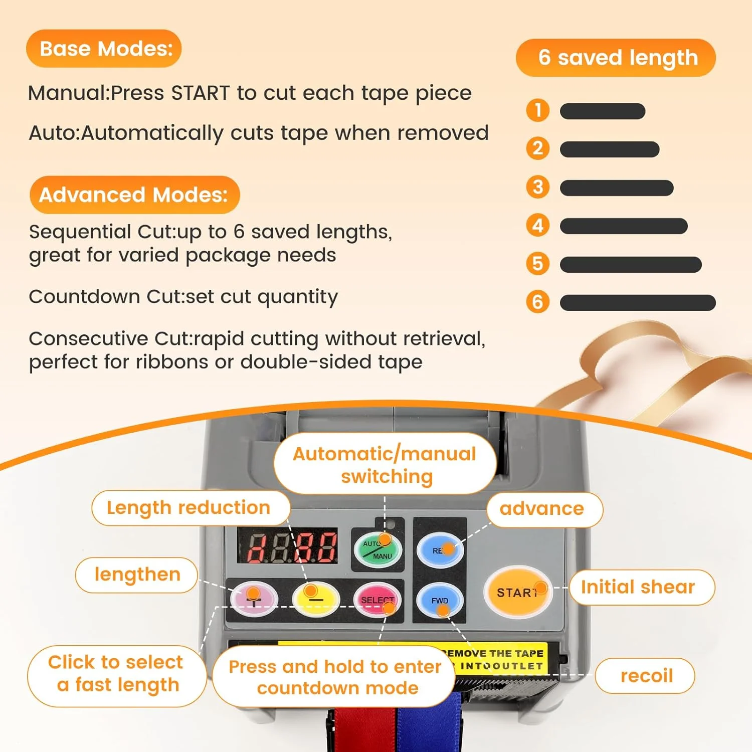 Thumbnail 4 - #2 Compare Tape Dispensers Before You Buy