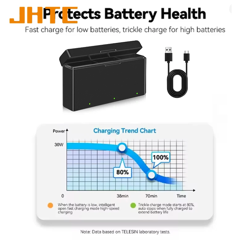 

Charger For Osmo Action 5 pro Charger For DJI Osmo Action 3 4 5 Pro Battery Charger Camera Accessories