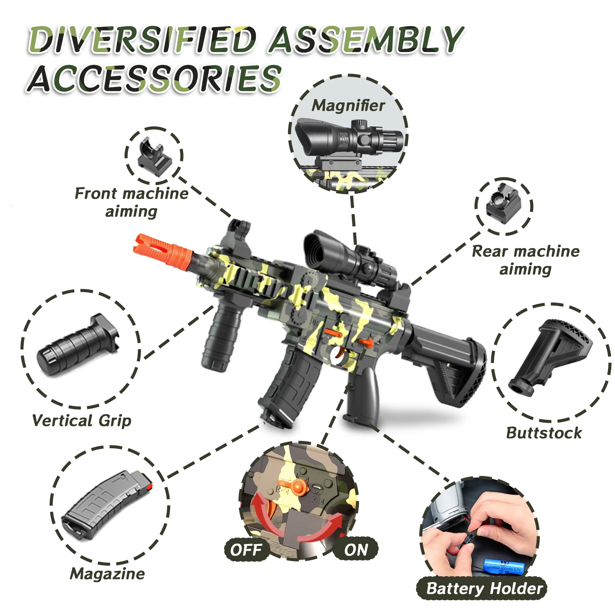 Soft Bullets Toys Guns for Boys,M416 Foam Blaster Gun, with Scope 40 Darts 2 Magazines,Full auto Gun for Kids Ages 6-12