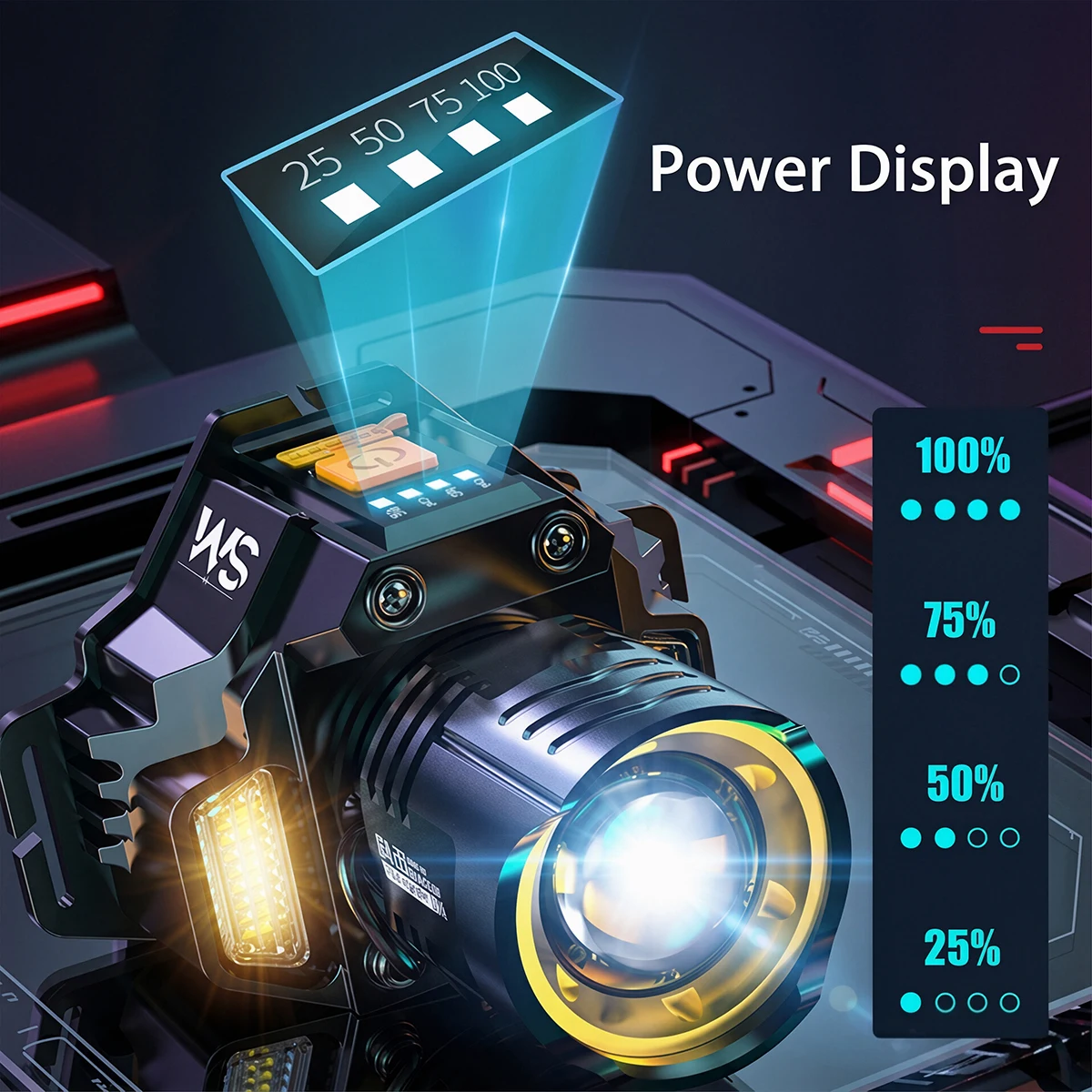 Powerful LED Headlamp Motion Sensor Headlight USB Rechargeable COB IP44 Waterproof Head Flashlights High Power Fishing Headlight