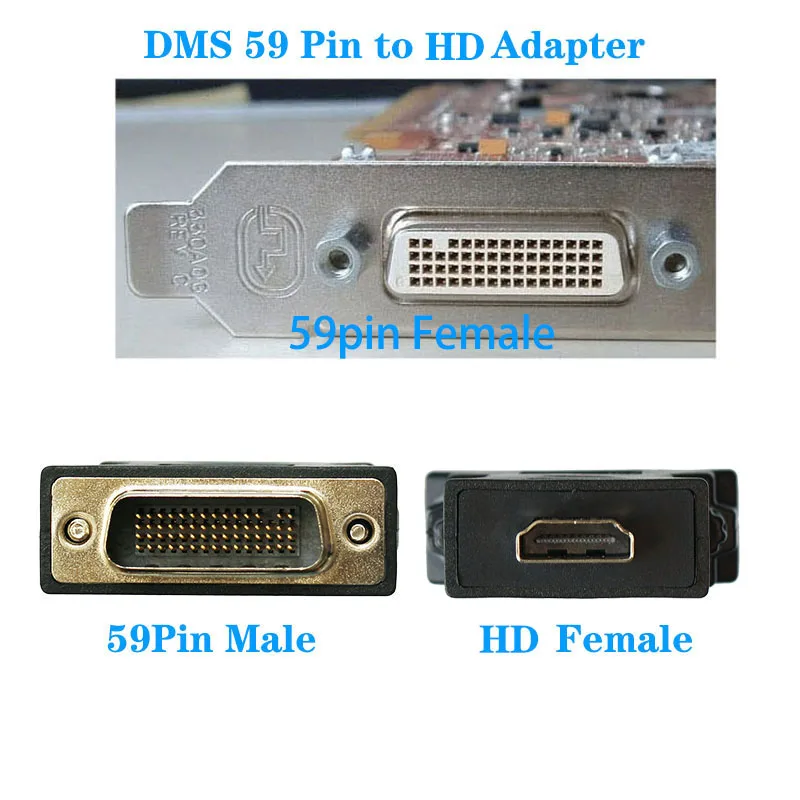 DMS-59 to HD Adapter 59 Pin Male to HD-compatible Female Converter